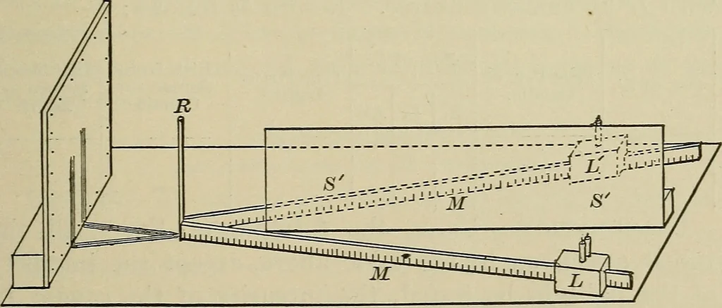 An illustration from Laboratory exercises in elementary physics, 1892, leaf 212