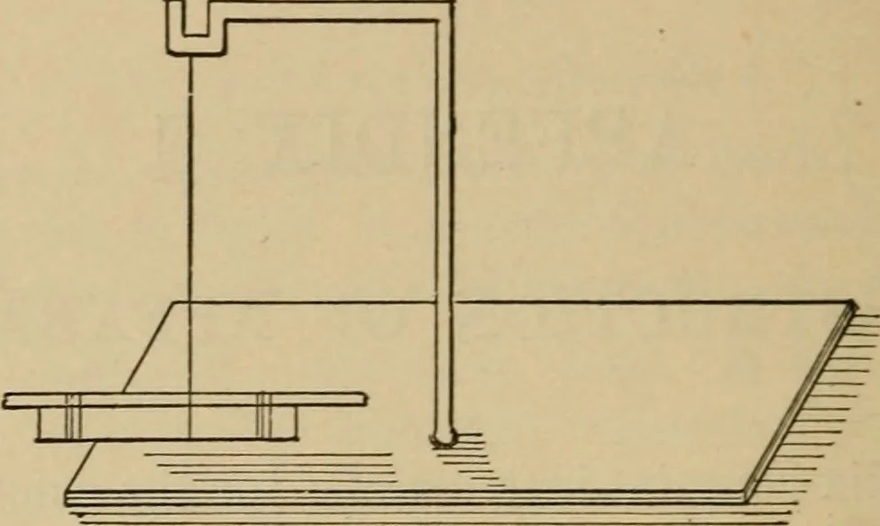 An illustration from Laboratory exercises in elementary physics, 1892, leaf 237
