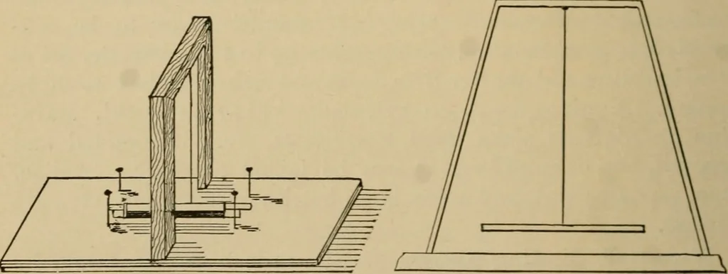 An illustration from Laboratory exercises in elementary physics, 1892, leaf 237