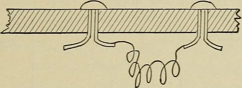 An illustration from Laboratory exercises in elementary physics, 1892, leaf 238
