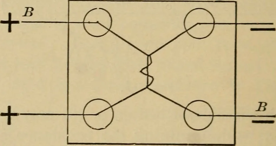 An illustration from Laboratory exercises in elementary physics, 1892, leaf 239
