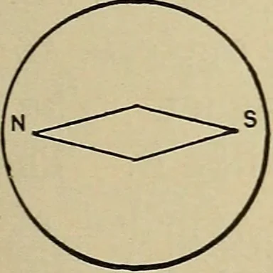 An illustration from Laboratory exercises in elementary physics, 1892, leaf 24