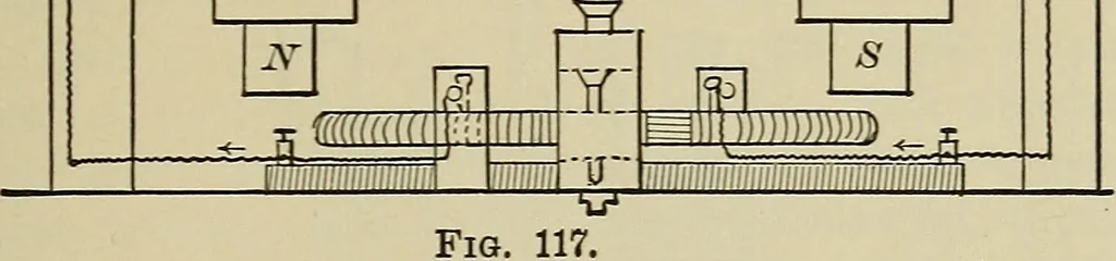 An illustration from Laboratory exercises in elementary physics, 1892, leaf 248