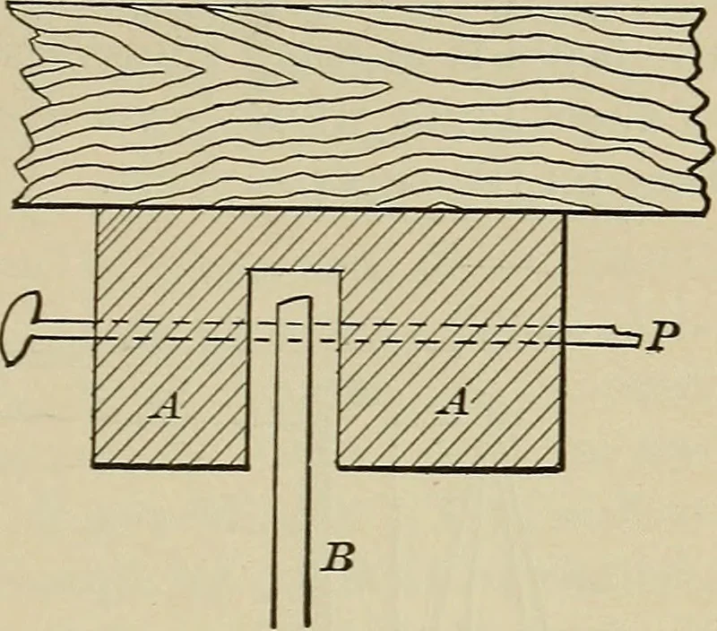 An illustration from Laboratory exercises in elementary physics, 1892, leaf 252