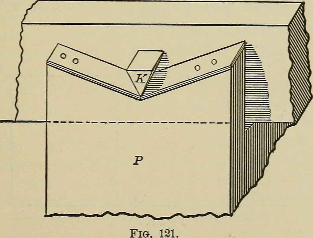 An illustration from Laboratory exercises in elementary physics, 1892, leaf 252