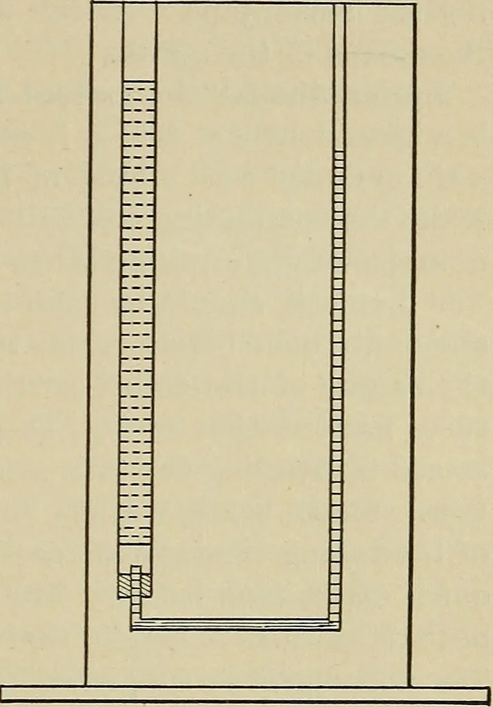 An illustration from Laboratory exercises in elementary physics, 1892, leaf 256