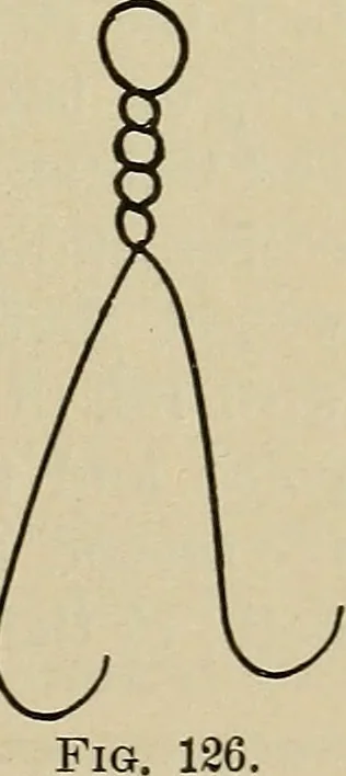 An illustration from Laboratory exercises in elementary physics, 1892, leaf 264