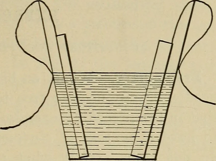 An illustration from Laboratory exercises in elementary physics, 1892, leaf 32