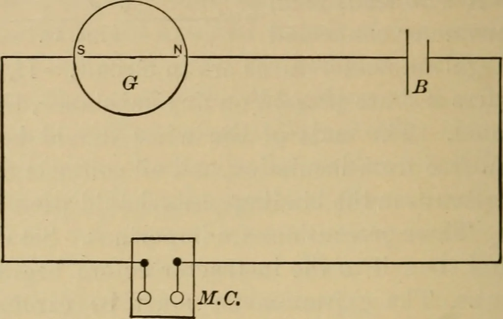 An illustration from Laboratory exercises in elementary physics, 1892, leaf 45