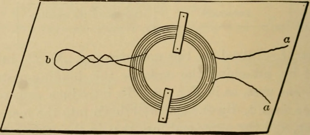 An illustration from Laboratory exercises in elementary physics, 1892, leaf 45
