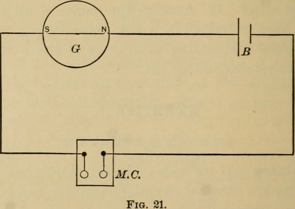 An illustration from Laboratory exercises in elementary physics, 1892, leaf 47