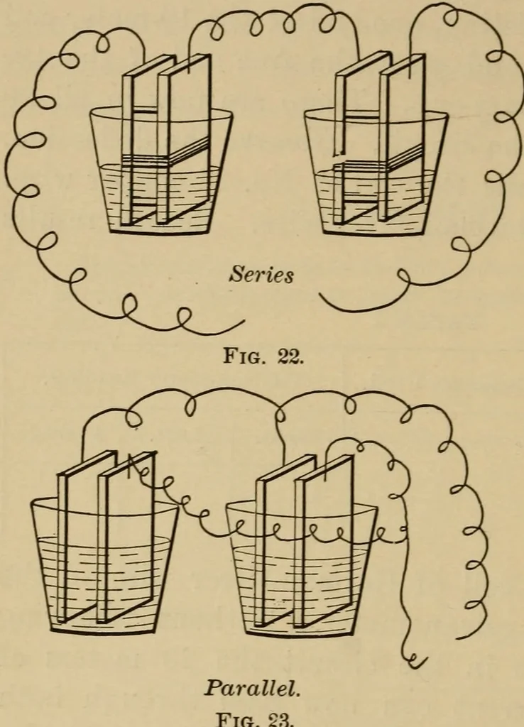 An illustration from Laboratory exercises in elementary physics, 1892, leaf 49