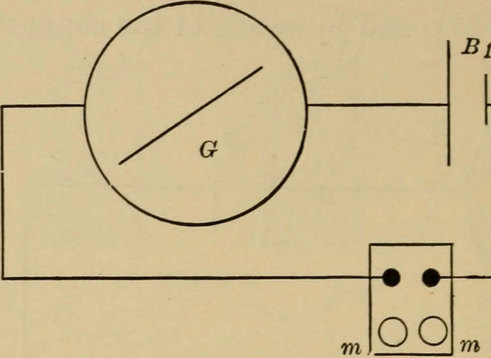 An illustration from Laboratory exercises in elementary physics, 1892, leaf 51