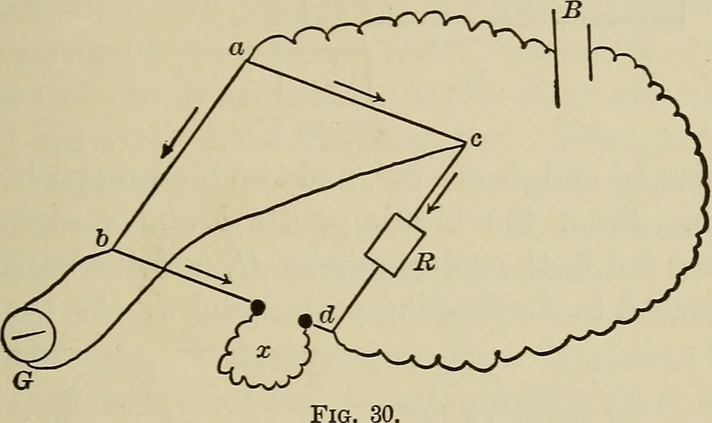 An illustration from Laboratory exercises in elementary physics, 1892, leaf 58