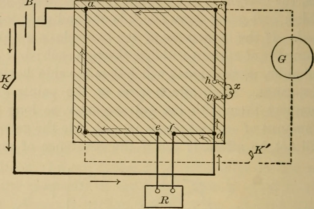 An illustration from Laboratory exercises in elementary physics, 1892, leaf 59