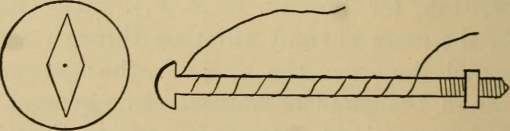 An illustration from Laboratory exercises in elementary physics, 1892, leaf 63
