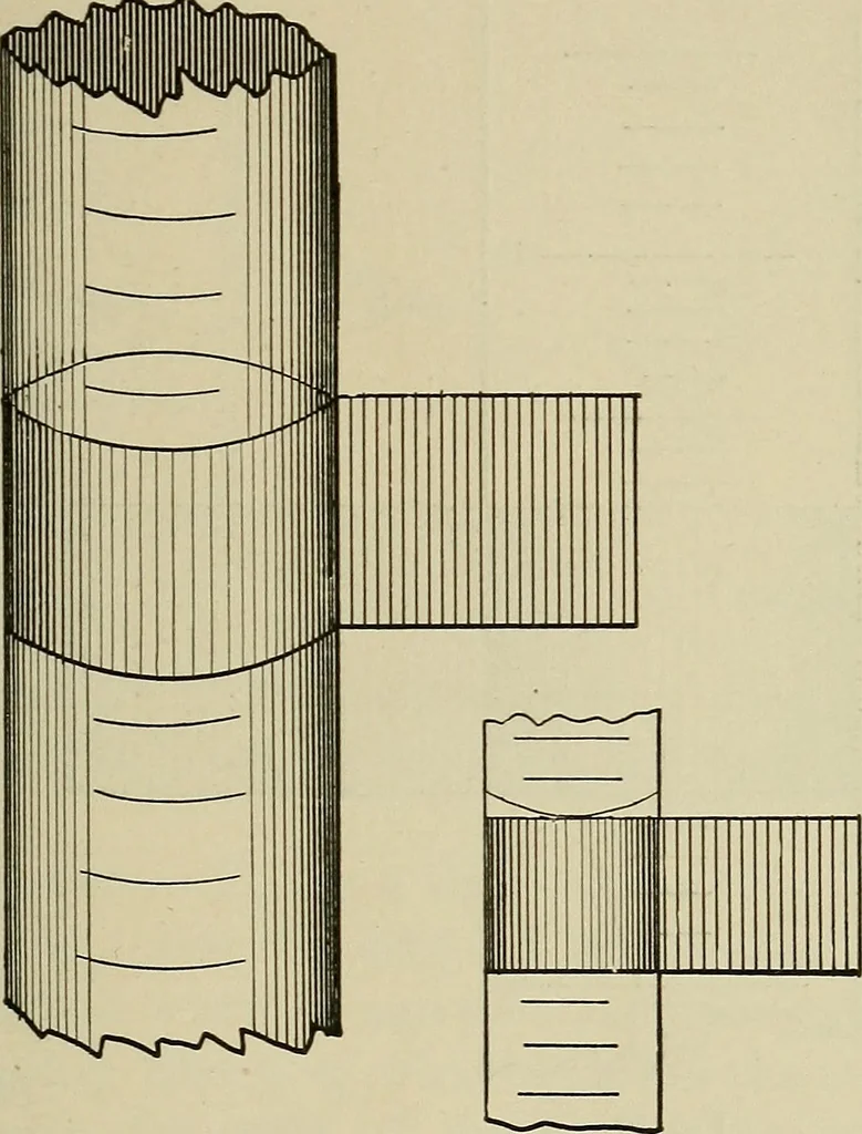 An illustration from Laboratory exercises in elementary physics, 1892, leaf 82
