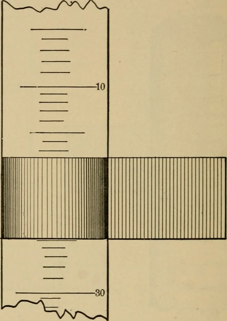 An illustration from Laboratory exercises in elementary physics, 1892, leaf 83