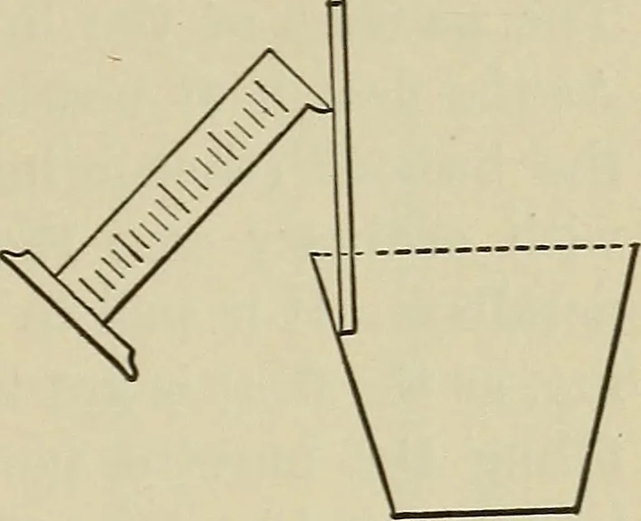 An illustration from Laboratory exercises in elementary physics, 1892, leaf 84
