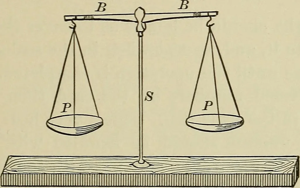 An illustration from Laboratory exercises in elementary physics, 1892, leaf 92