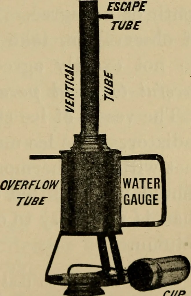 An illustration from Laboratory exercises in physics for secondary schools, 1902, leaf 106