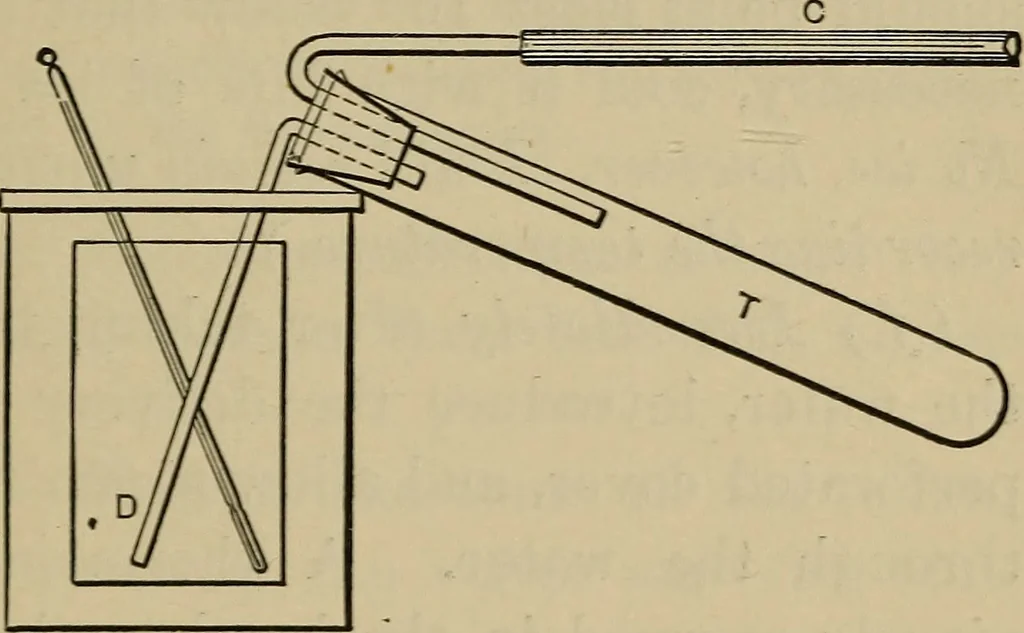 An illustration from Laboratory exercises in physics for secondary schools, 1902, leaf 120