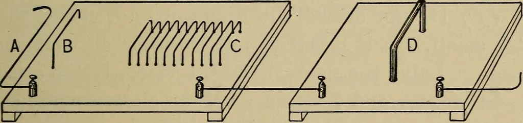 An illustration from Laboratory exercises in physics for secondary schools, 1902, leaf 130