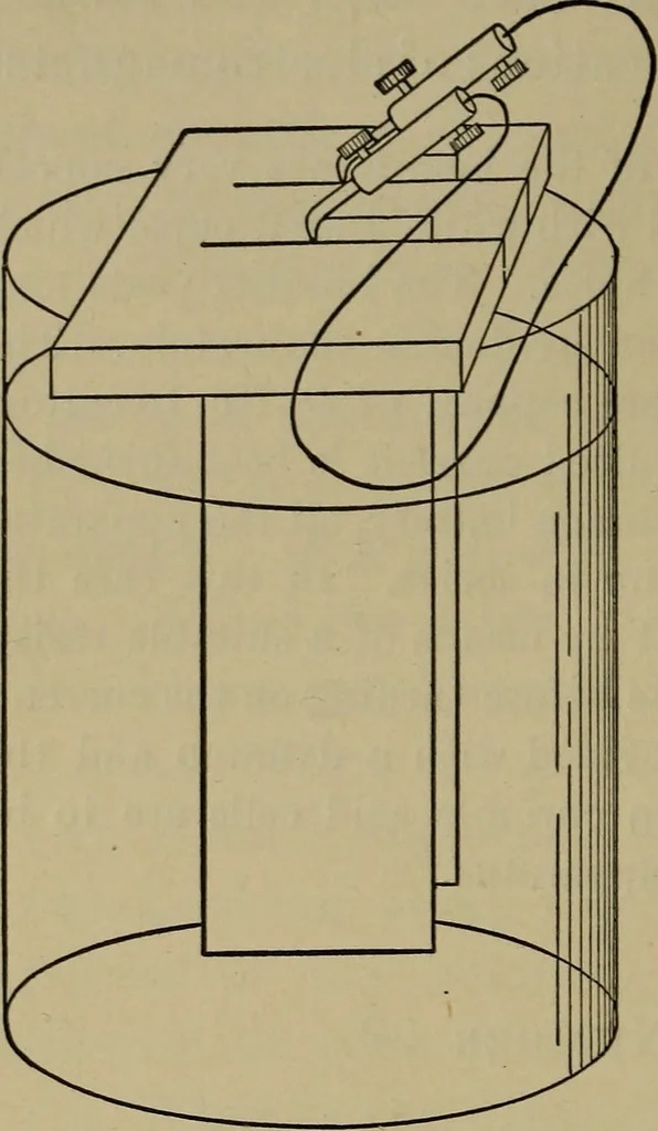 An illustration from Laboratory exercises in physics for secondary schools, 1902, leaf 133