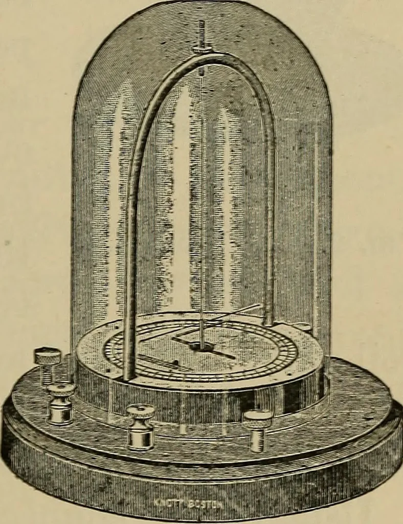 An illustration from Laboratory exercises in physics for secondary schools, 1902, leaf 140
