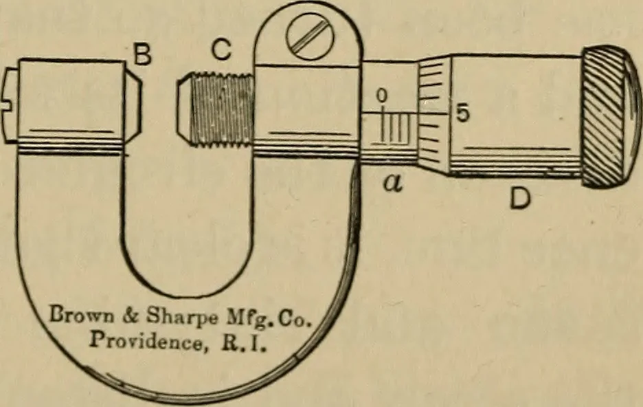 An illustration from Laboratory exercises in physics for secondary schools, 1902, leaf 142