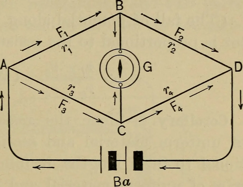 An illustration from Laboratory exercises in physics for secondary schools, 1902, leaf 146