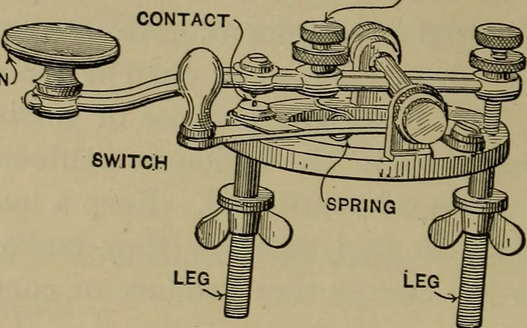 An illustration from Laboratory exercises in physics for secondary schools, 1902, leaf 163