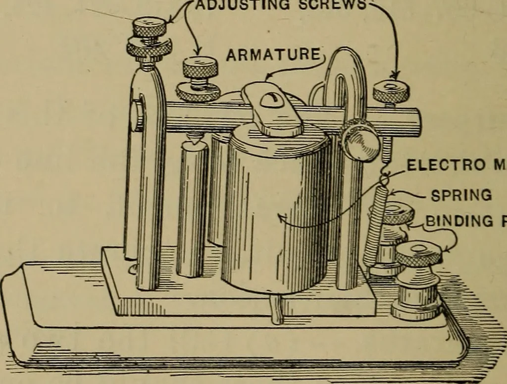 An illustration from Laboratory exercises in physics for secondary schools, 1902, leaf 163