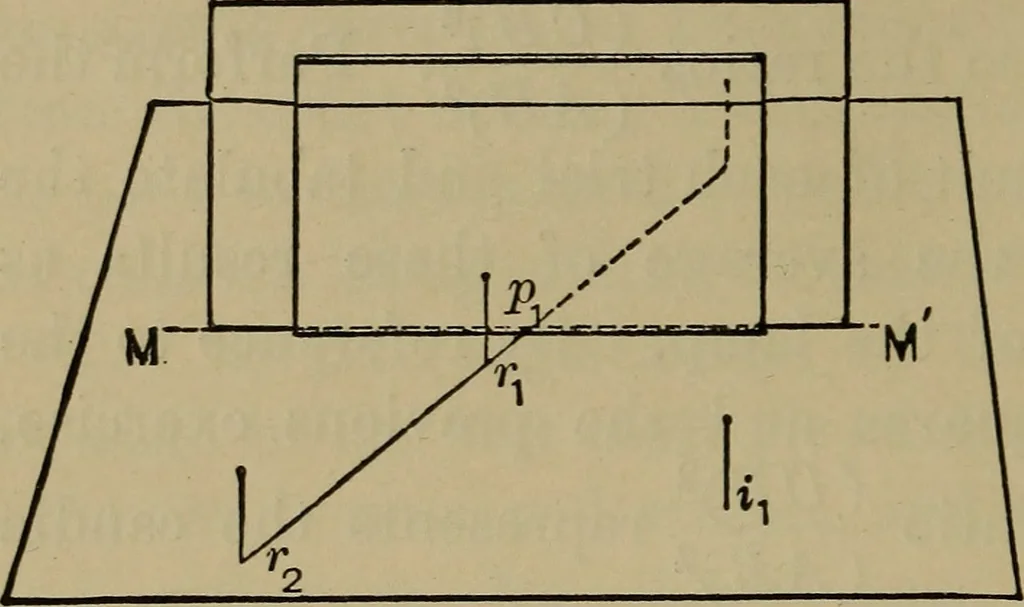 An illustration from Laboratory exercises in physics for secondary schools, 1902, leaf 203