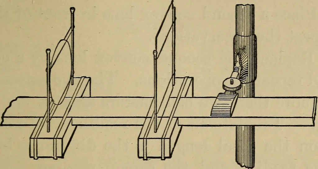 An illustration from Laboratory exercises in physics for secondary schools, 1902, leaf 212