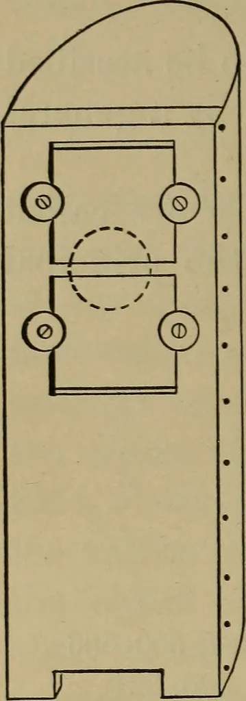 An illustration from Laboratory exercises in physics for secondary schools, 1902, leaf 219