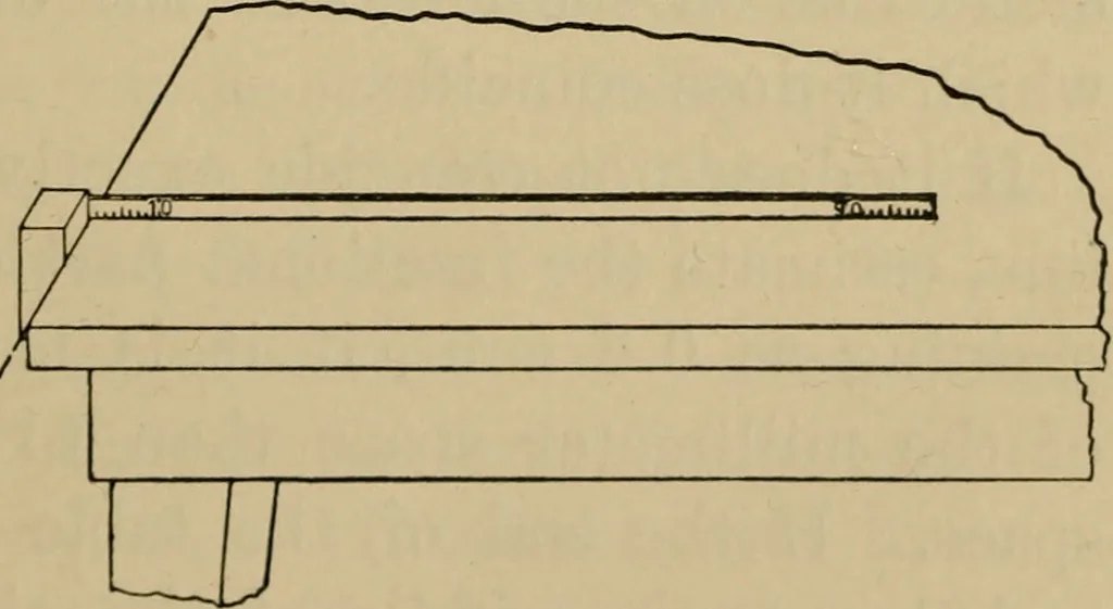 An illustration from Laboratory exercises in physics for secondary schools, 1902, leaf 30