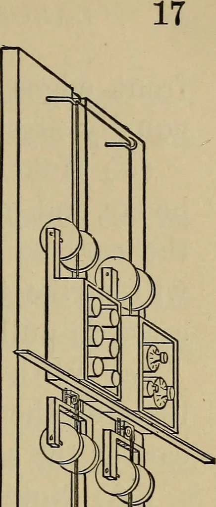 An illustration from Laboratory exercises in physics for secondary schools, 1902, leaf 46