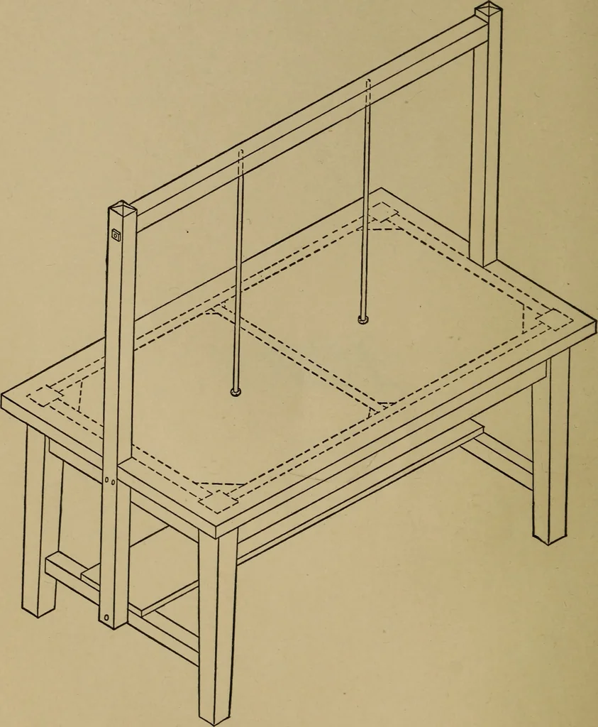 An illustration from Laboratory exercises in physics for secondary schools, 1902, leaf 7