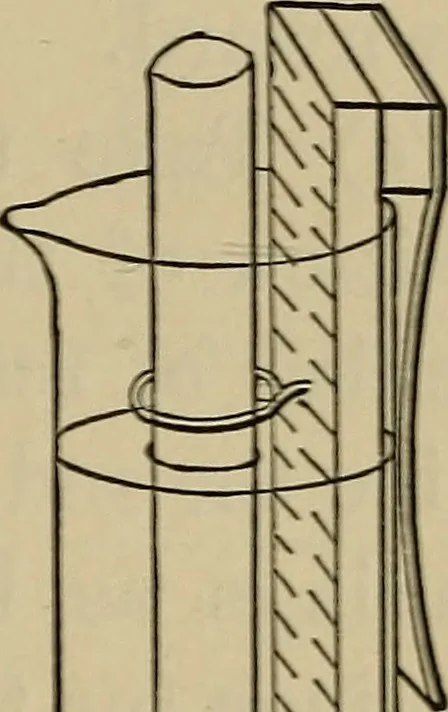 An illustration from Laboratory exercises in physics for secondary schools, 1902, leaf 88