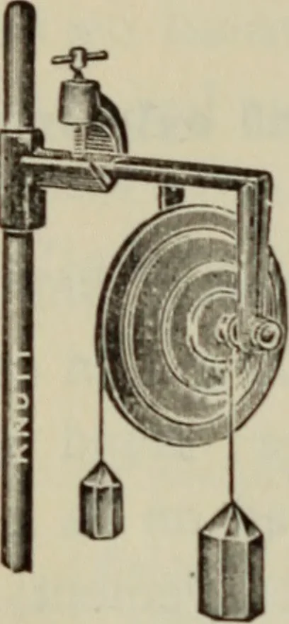 An illustration from Laboratory exercises to accompany Carhart and Chute's First principles of physics, 1912, leaf 115