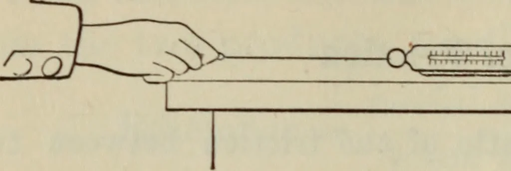 An illustration from Laboratory exercises to accompany Carhart and Chute's First principles of physics, 1912, leaf 121