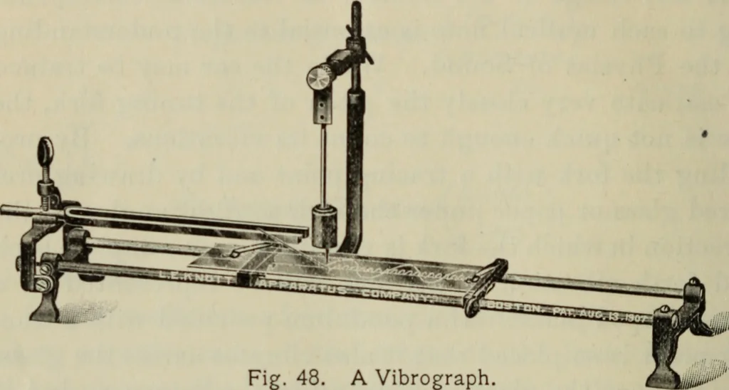 An illustration from Laboratory exercises to accompany Carhart and Chute's First principles of physics, 1912, leaf 125