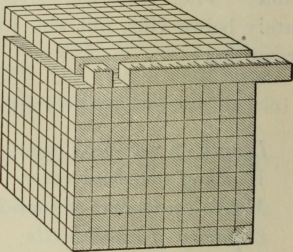 An illustration from Laboratory exercises to accompany Carhart and Chute's First principles of physics, 1912, leaf 27
