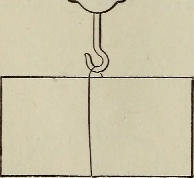 An illustration from Laboratory exercises to accompany Carhart and Chute's First principles of physics, 1912, leaf 39