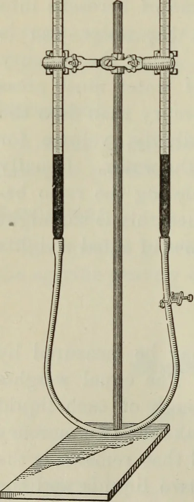 An illustration from Laboratory exercises to accompany Carhart and Chute's First principles of physics, 1912, leaf 67