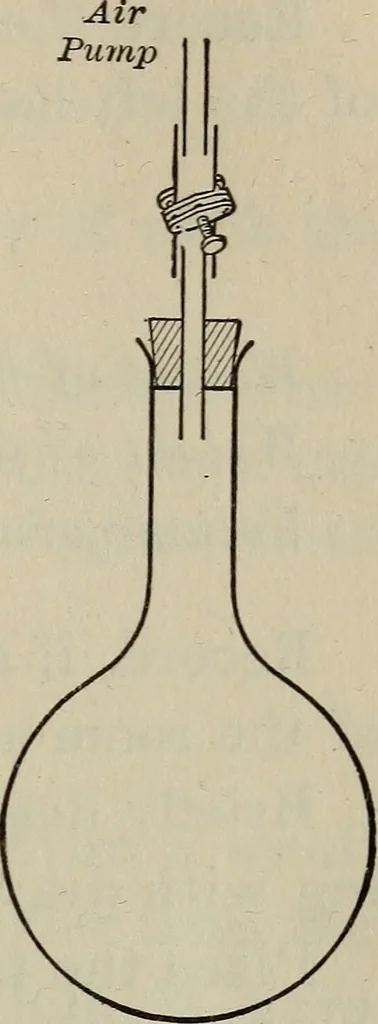 An illustration from Laboratory exercises to accompany Carhart and Chute's First principles of physics, 1912, leaf 70