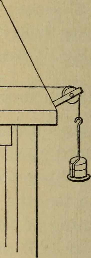 An illustration from Laboratory exercises to accompany Carhart and Chute's First principles of physics, 1913, leaf 145