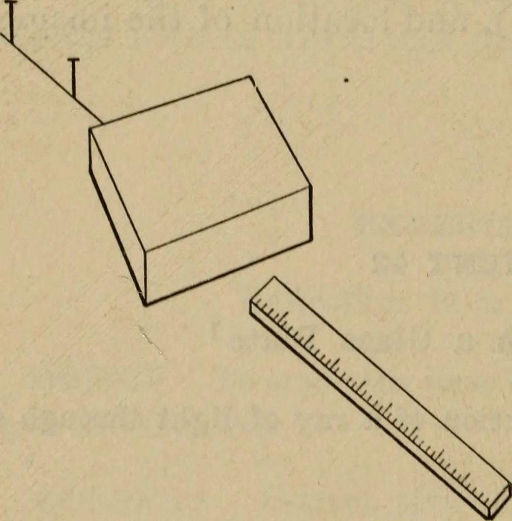 An illustration from Laboratory exercises to accompany Carhart and Chute's First principles of physics, 1913, leaf 165