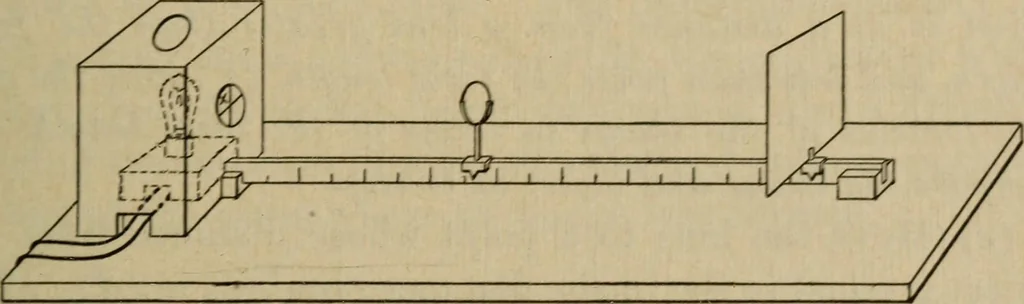 An illustration from Laboratory exercises to accompany Carhart and Chute's First principles of physics, 1913, leaf 176